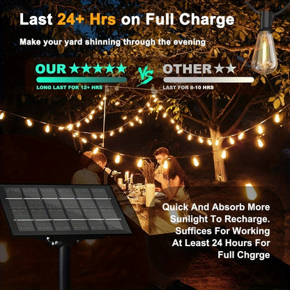 60FT/100FT Solar String Lights With USB Port & Remote Control Solar Patio Lights Long Last For Dimmable Solar Power LED Bulbs For Porch Garden Market Bistro